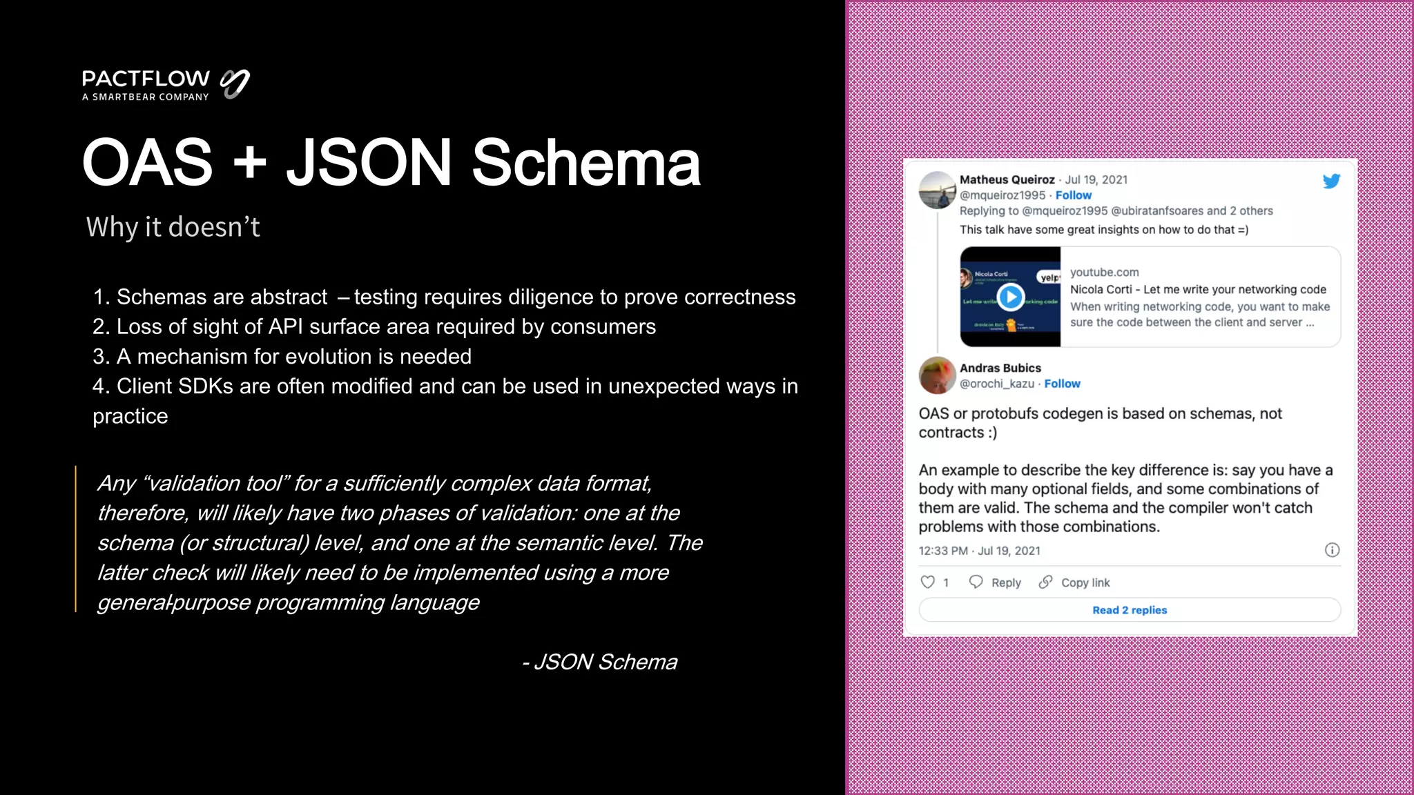 18
1. Schemas are abstract – testing requires diligence to prove correctness
2. Loss of sight of API surface area required by consumers
3. A mechanism for evolution is needed
4. Client SDKs are often modified and can be used in unexpected ways in
practice
Why it doesn’t
OAS + JSON Schema
Any “validation tool” for a sufficiently complex data format,
therefore, will likely have two phases of validation: one at the
schema (or structural) level, and one at the semantic level. The
latter check will likely need to be implemented using a more
general-purpose programming language
- JSON Schema
 