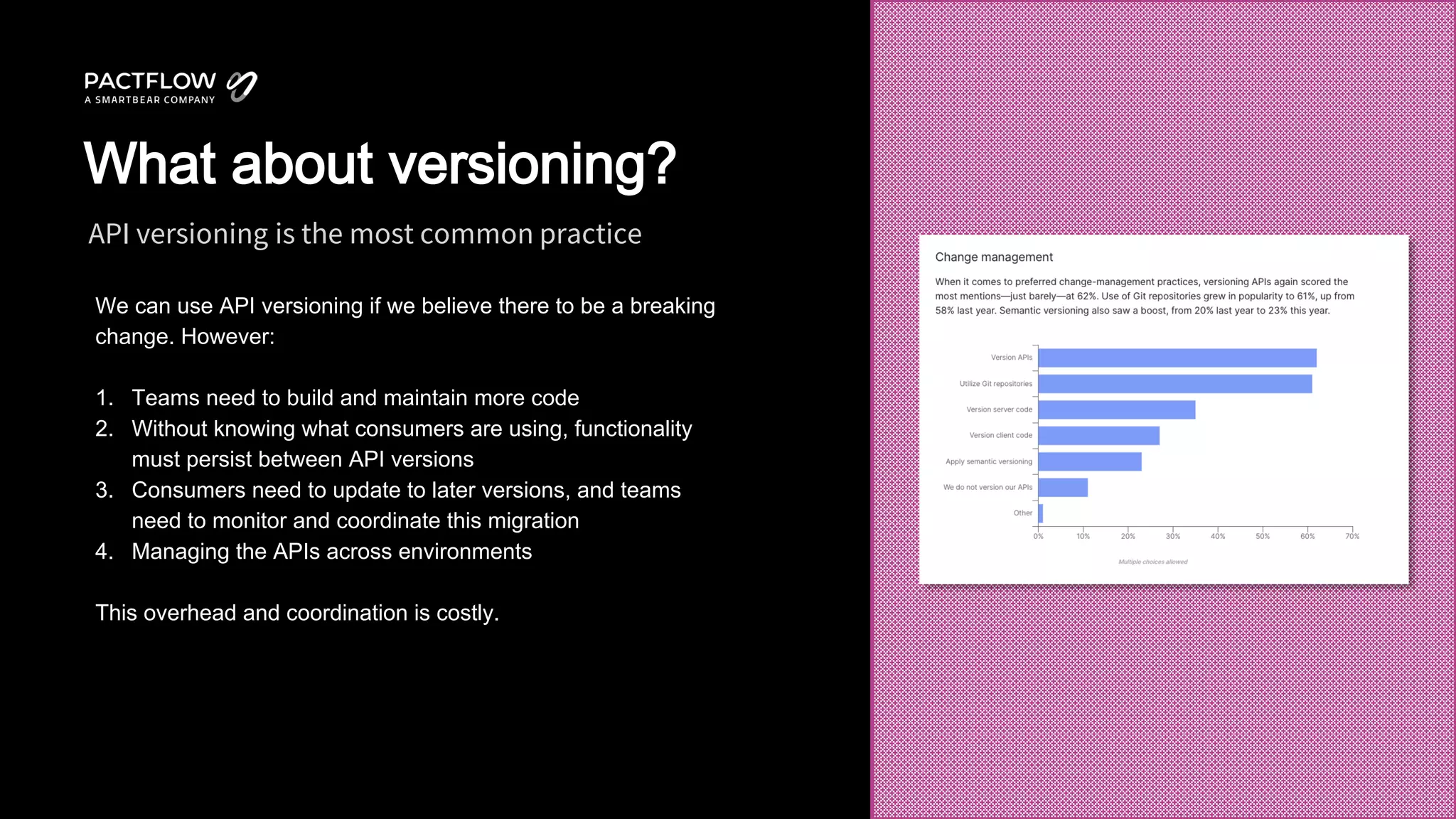 19
API versioning is the most common practice
What about versioning?
We can use API versioning if we believe there to be a breaking
change. However:
1. Teams need to build and maintain more code
2. Without knowing what consumers are using, functionality
must persist between API versions
3. Consumers need to update to later versions, and teams
need to monitor and coordinate this migration
4. Managing the APIs across environments
This overhead and coordination is costly.
 