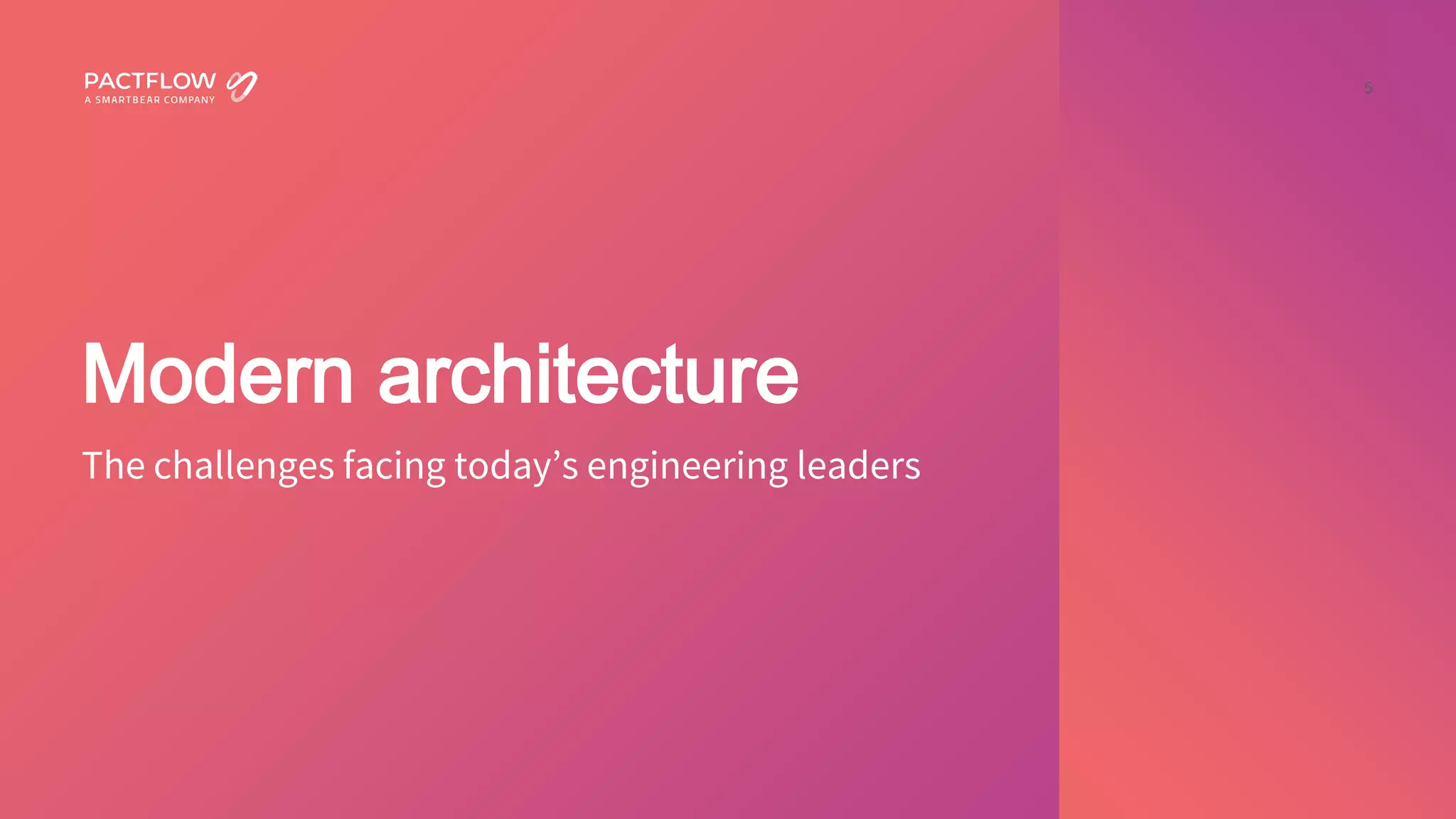5
Modern architecture
The challenges facing today’s engineering leaders
 