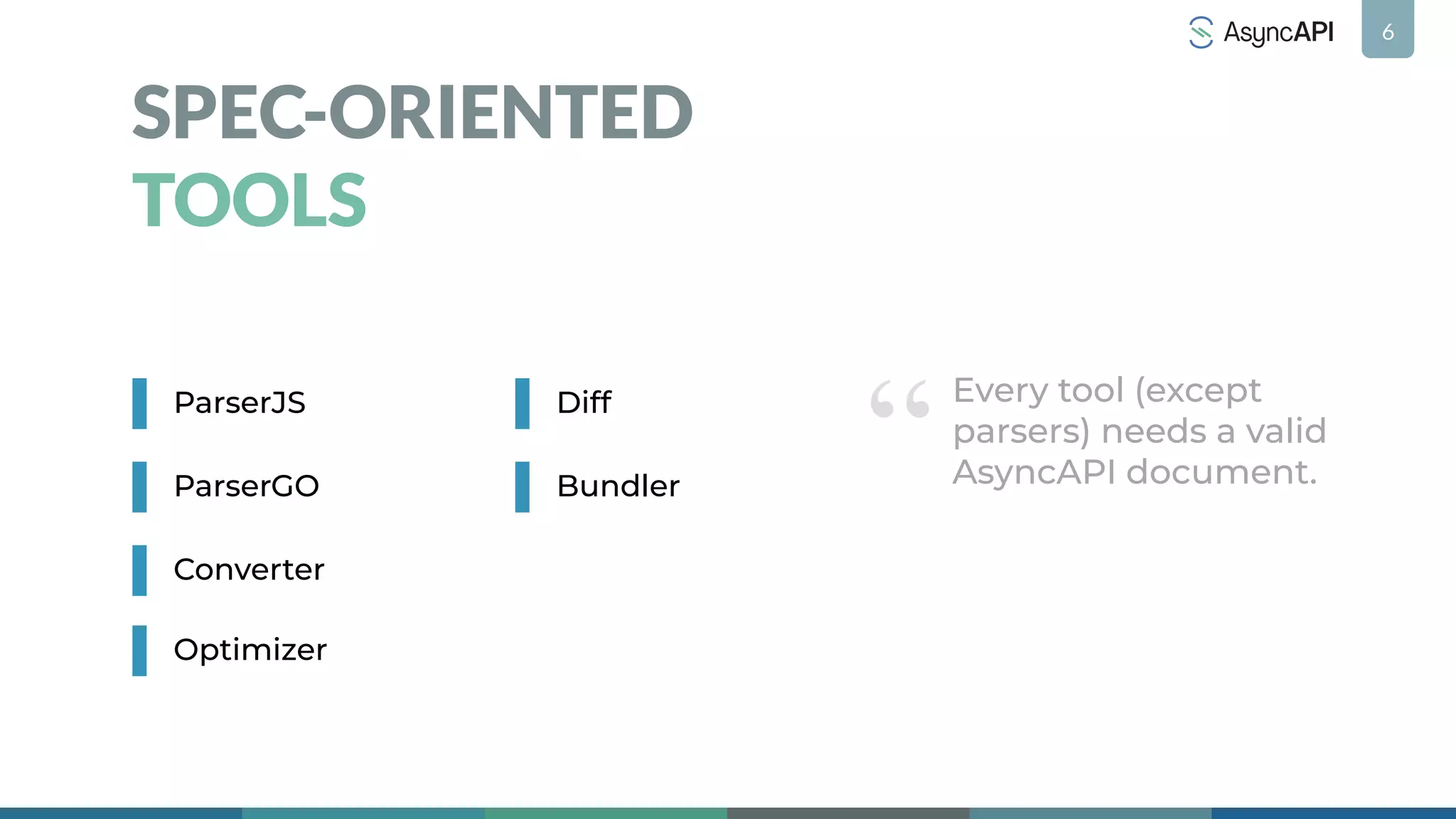 6
SPEC-ORIENTED
TOOLS
ParserJS
ParserGO
Converter
Optimizer
Diff
Bundler “
Every tool (except
parsers) needs a valid
AsyncAPI document.
 