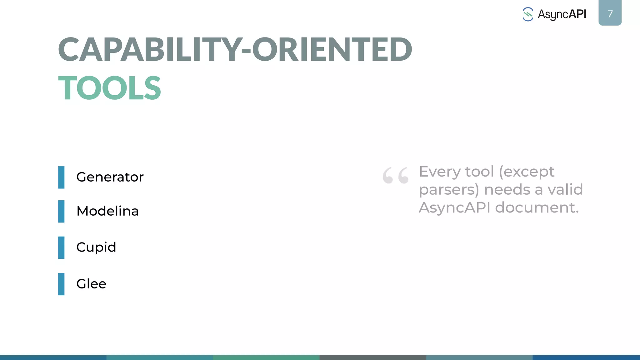 7
CAPABILITY-ORIENTED
TOOLS
Generator
Cupid
Glee
“
Every tool (except
parsers) needs a valid
AsyncAPI document.
Modelina
 