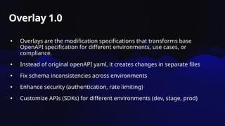 Enforcing API Standards for Kubernetes CRDs at Scale using OpenAPI ...