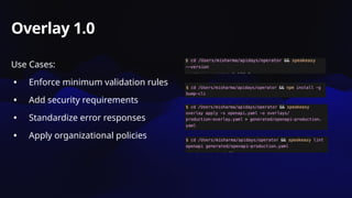 Enforcing API Standards for Kubernetes CRDs at Scale using OpenAPI ...