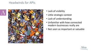 How do we shift the API needle, the tailwinds
• Focus on business agility
• Build ‘stickier’ relationships
• Faster growth...