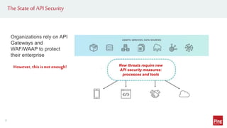 TheState of API Security
Organizations rely on API
Gateways and
WAF/WAAP to protect
their enterprise
However, this is not enough!
7
WAFs/WAAPs
New threats require new
API security measures:
processes and tools
 