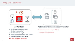 Apply Zero Trust Model
• ContinuouslymonitoractivityonAPI/Data
• Remediatewhenriskisdetected
APIs
9
Authorize and monitor session thereafter
Authenticate
• Right device for that user?
• Device trustworthy?
• Normal time of day?
• Usual location? Where was it last?
• Challenge user with MFA!
Do risk analysis on user!
 