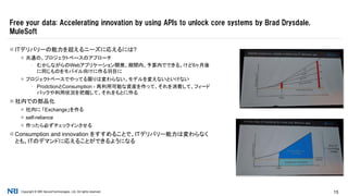 Copyright © NRI SecureTechnologies, Ltd. All rights reserved. 15
 ITデリバリーの能力を超えるニーズに応えるには?
 共通の、プロジェクトベースのアプローチ
▪ むかしながらのWebアプリケーション開発、期間内、予算内でできる。けど6ヶ月後
に同じものをモバイル向けに作る羽目に
 プロジェクトベースでやってる限りは変わらない。モデルを変えないといけない
▪ ProdctionとConsumption - 再利用可能な資産を作って、それを消費して、フィード
バックや利用状況を把握して、それをもとに作る
 社内での部品化
 社内に 「Exchange」を作る
 self-reliance
 作ったら必ずチェックインさせる
 Consumption and innovation をすすめることで、ITデリバリー能力は変わらなく
とも、ITのデマンドに応えることができるようになる
Free your data: Accelerating innovation by using APIs to unlock core systems by Brad Drysdale,
MuleSoft
 