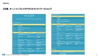Copyright © NRI SecureTechnologies, Ltd. All rights reserved. 4
プログラム
2日間、キーノート+ブレイクアウト3トラック+ワークショップ
 