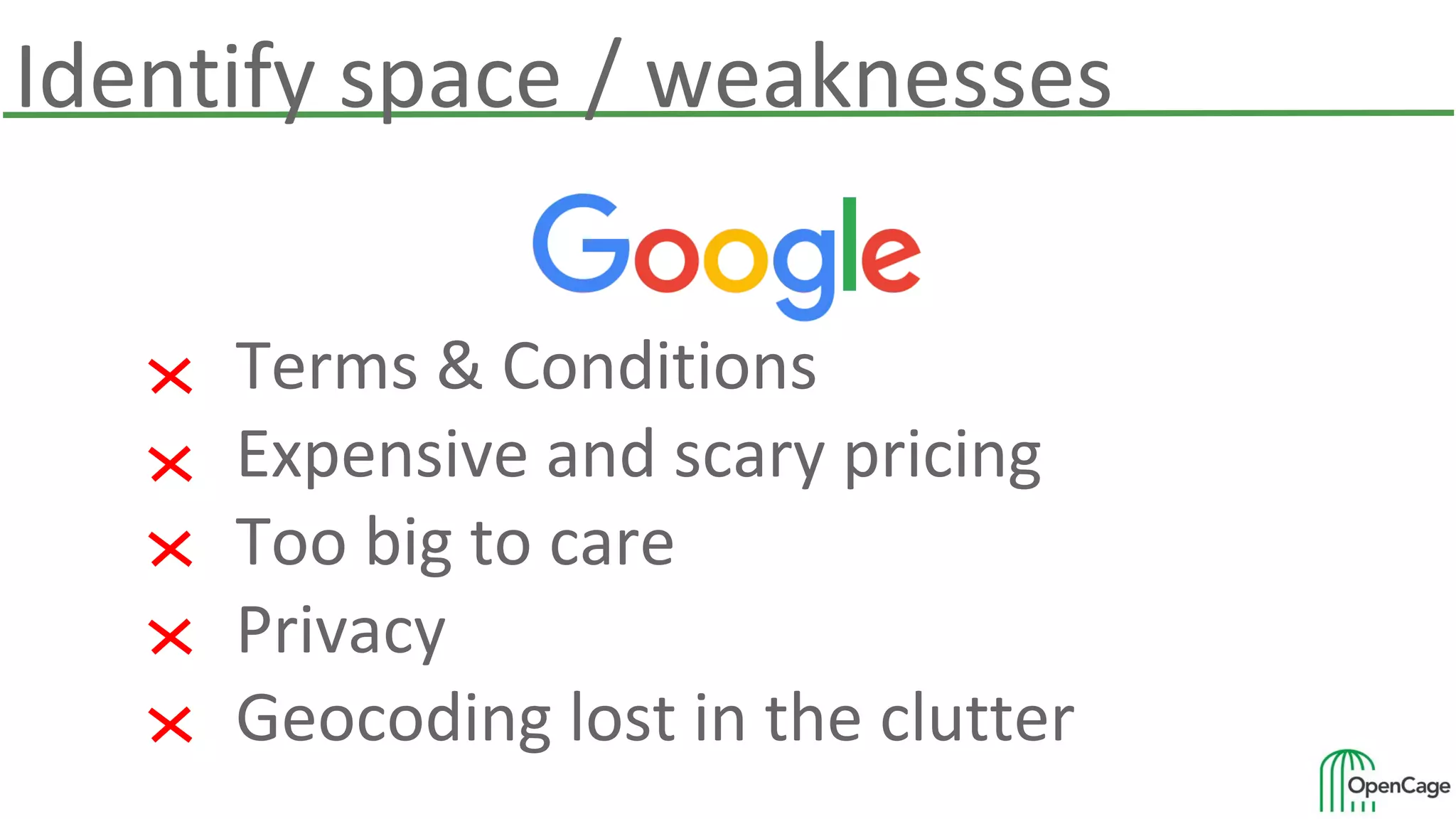 Identify space / weaknesses
Terms & Conditions
Expensive and scary pricing
Too big to care
Privacy
Geocoding lost in the clutter
 