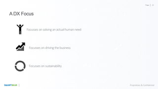 Page
Proprietary & Confidential
A DX Focus
Focusses on solving an actualhuman need
Focusses on driving the business
Focusses on sustainability
10
 