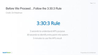 Page
Proprietary & Confidential
Before We Proceed…Follow the 3:30:3 Rule
Credit: OriPekelman
3:30:3 Rule
3 seconds to understand API’s purpose
30 seconds to identify entry point into system
3 minutes to use the API’s result
16
 