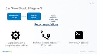 Page
Proprietary & Confidential
3.a. “How Should I Register”?
Focus:
Decision
Makers
Why should I
use it?
Explain setup in a
comprehensive fashion
Minimal steps to register –
30 seconds
Provide API console
Recommendations
Focus:
Decision
Makers, API
Users
How do I
register?
20
 