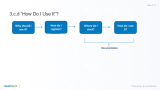 Page
Proprietary & Confidential
3.c.d “How Do I Use It”?
Focus:
Decision
Makers
Why should I
use it?
How do I
register?
Where do I
start?
How do I use
it?
Documentation
25
 