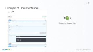 Page
Proprietary & Confidential
Example of Documentation
Hosted on SwaggerHub
34
 