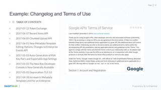 Page
Proprietary & Confidential
Example: Changelog and Terms of Use
Box
Google
42
 