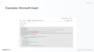 Page
Proprietary & Confidential
Examples: Microsoft Graph
49
 