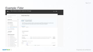 Page
Proprietary & Confidential
Example: Fidor
50
 