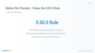 Page
Proprietary & Confidential
Before We Proceed…Follow the 3:30:3 Rule
Credit: OriPekelman
3:30:3 Rule
3 seconds to unde...