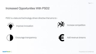 Page
Proprietary & Confidential
Increased Opportunities With PSD2
PSD2isa dataandtechnology-drivendirectivethataimsto-
Inc...