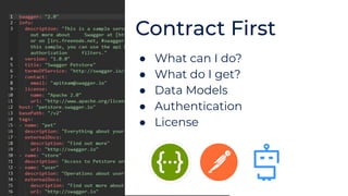 Contract First
● What can I do?
● What do I get?
● Data Models
● Authentication
● License
 