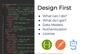 Design First
● What can I do?
● What do I get?
● Data Models
● Authentication
● License
 
