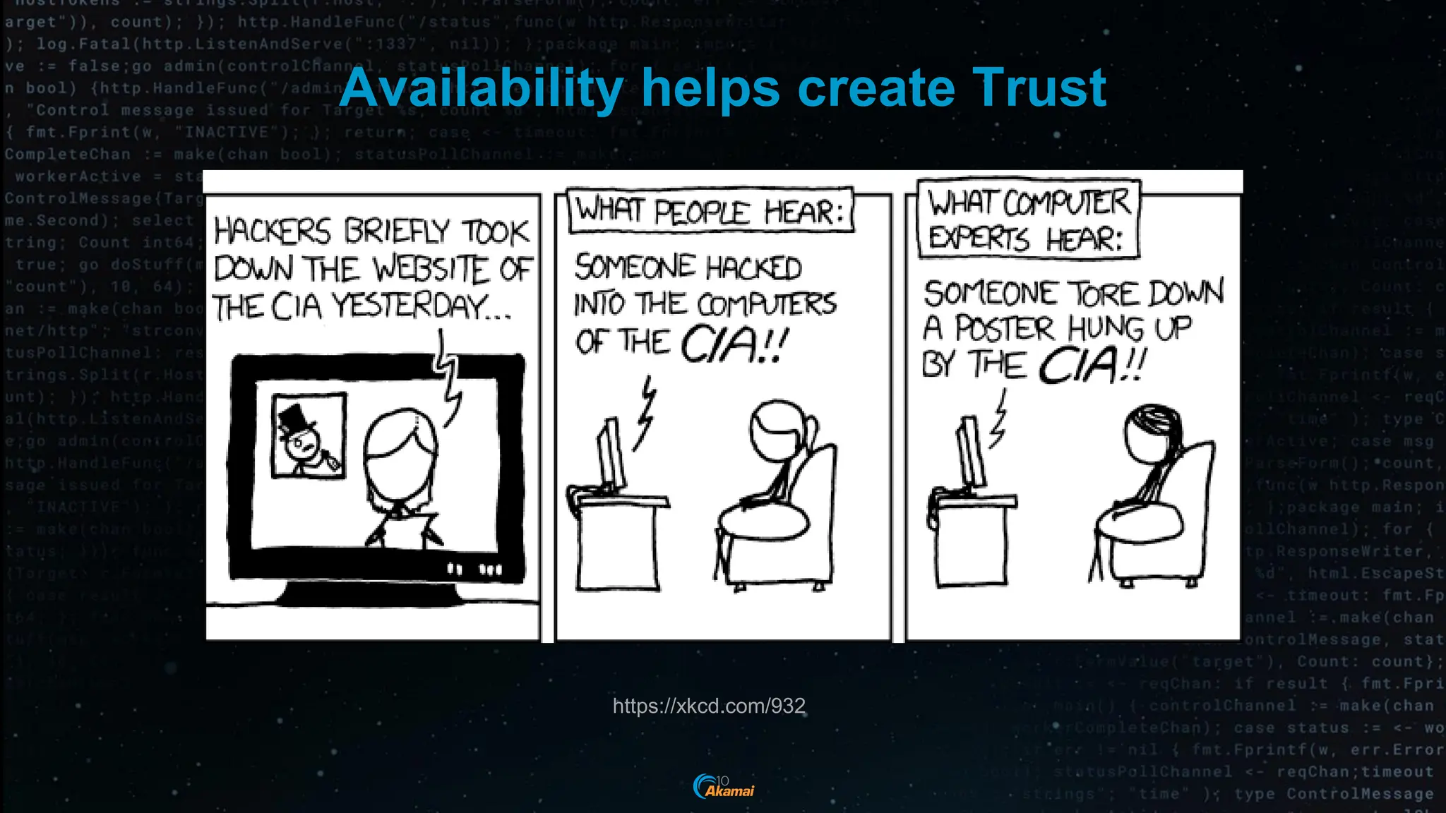 Availability helps create Trust
10
https://xkcd.com/932
 