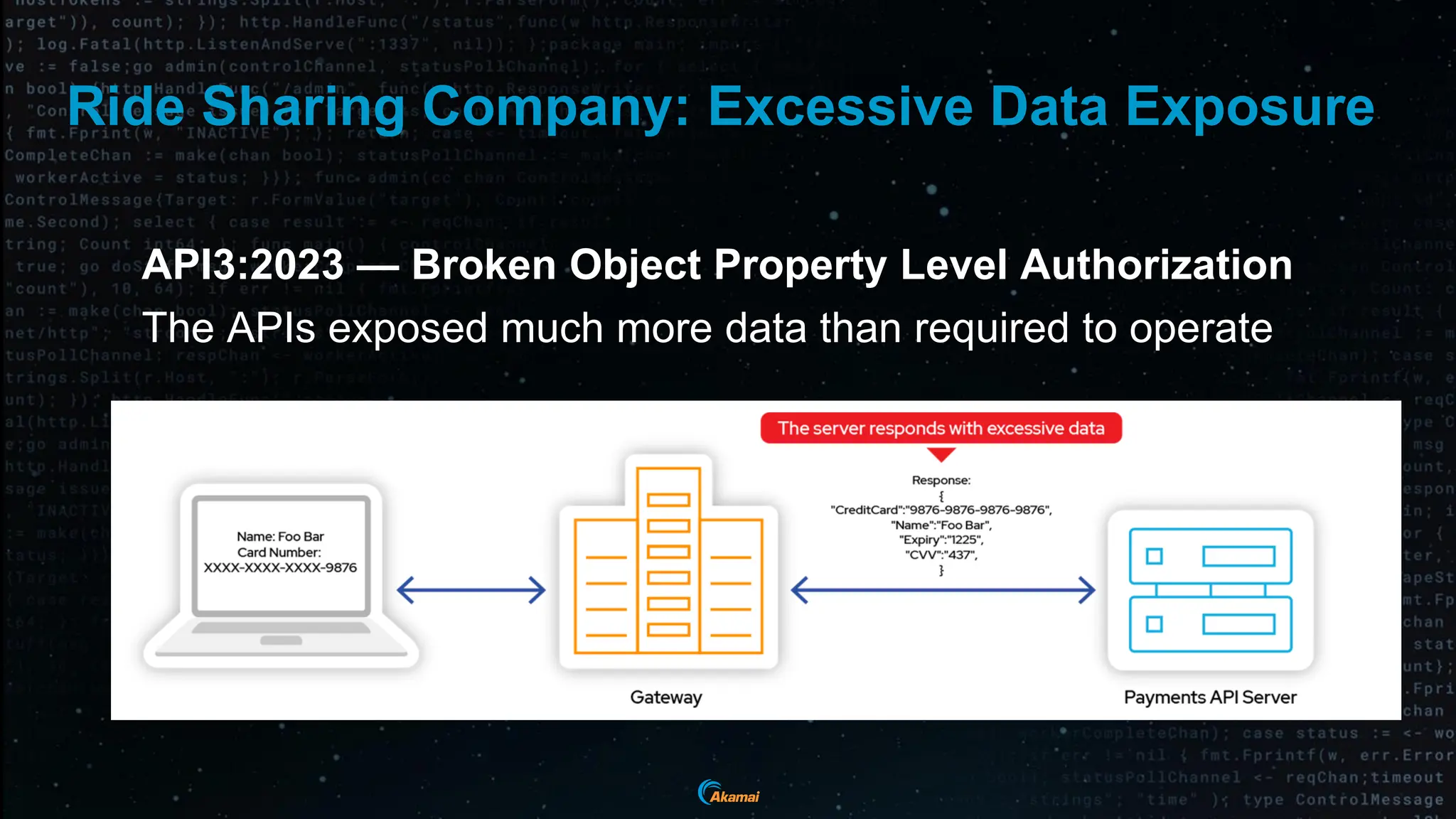Ride Sharing Company: Excessive Data Exposure
API3:2023 — Broken Object Property Level Authorization
The APIs exposed much more data than required to operate
 