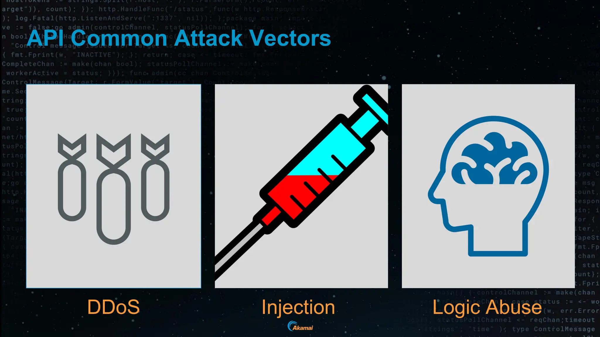 API Common Attack Vectors
DDoS Injection Logic Abuse
 