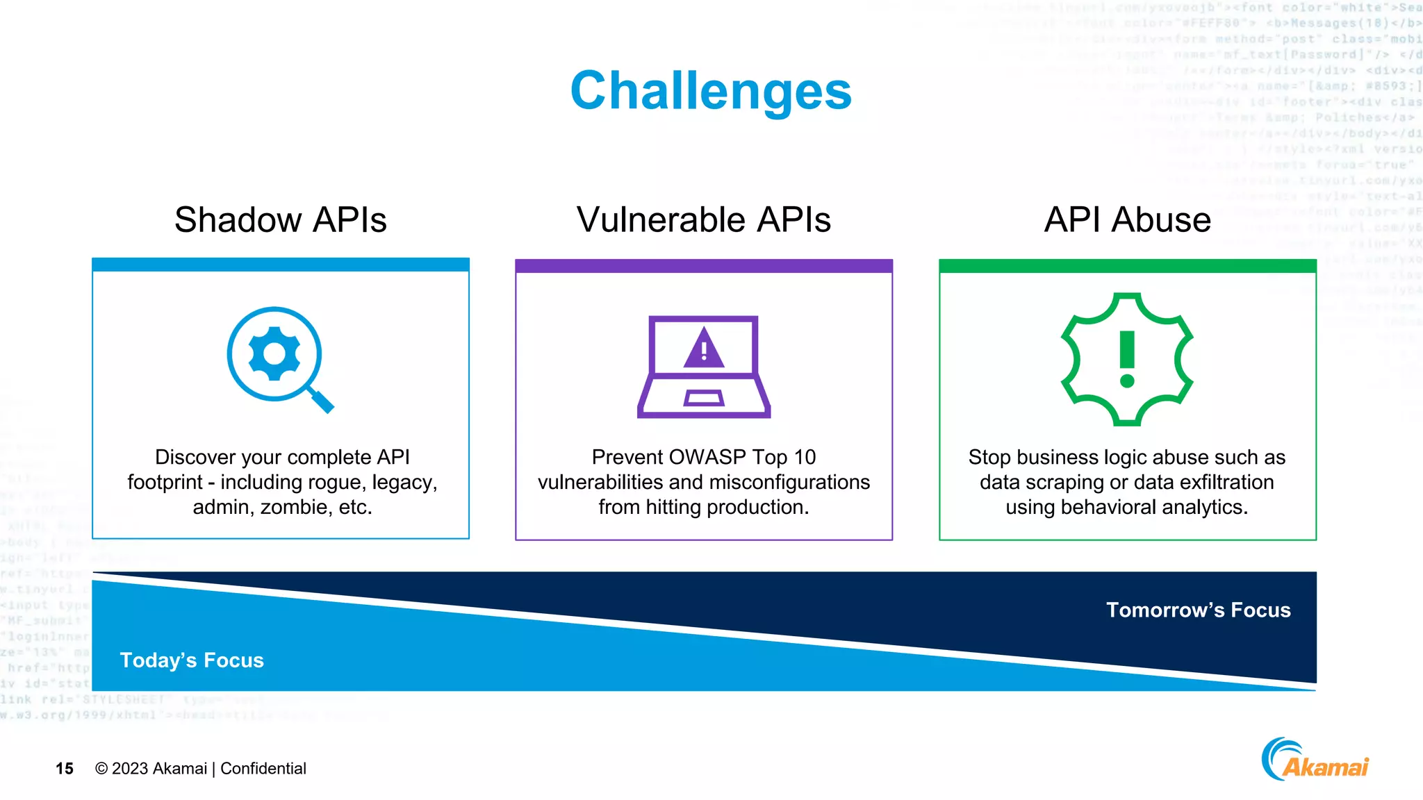 INTERFACE by apidays 2023 - Everything you need to know about API ...