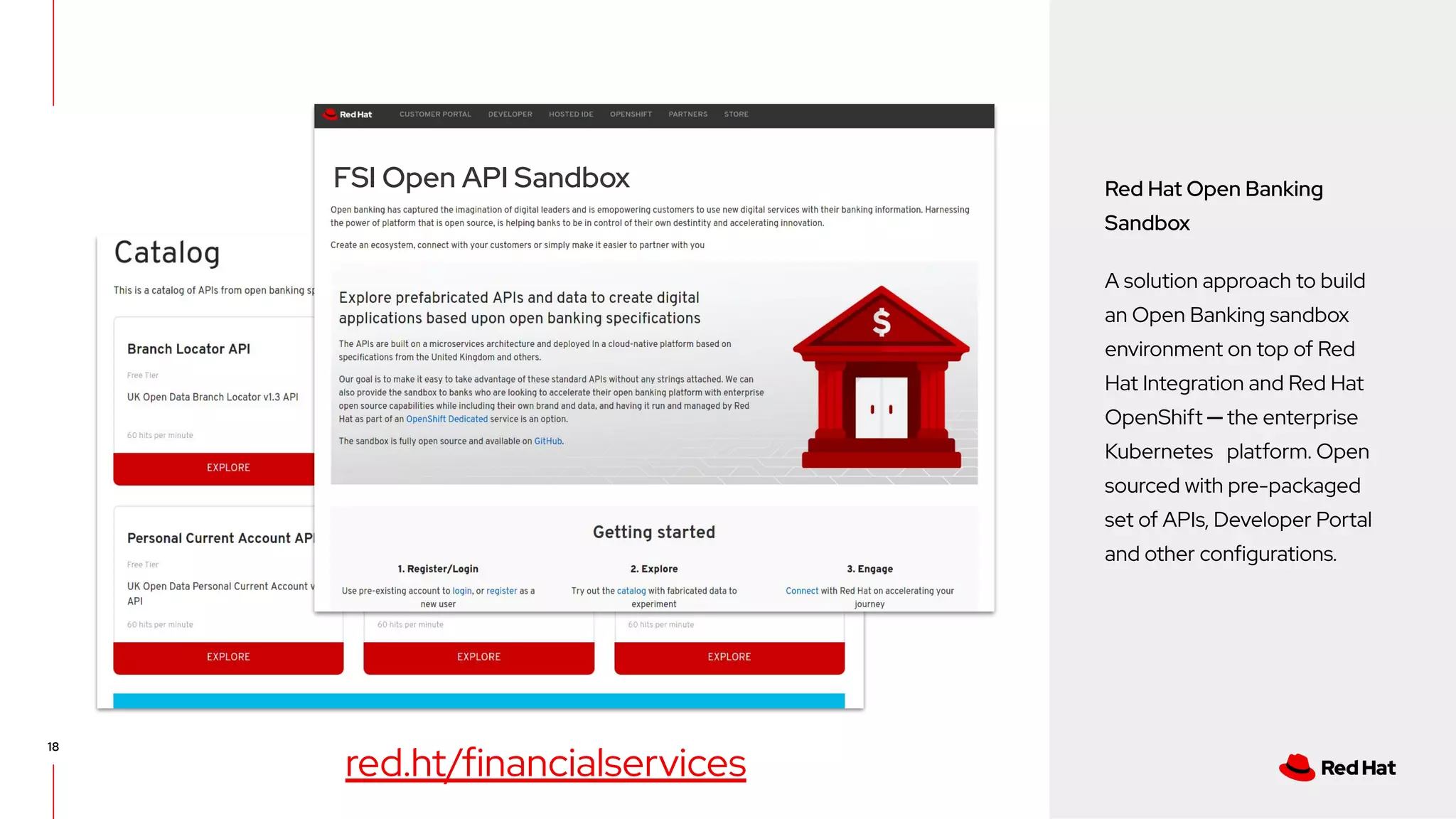 A solution approach to build
an Open Banking sandbox
environment on top of Red
Hat Integration and Red Hat
OpenShift ─ the enterprise
Kubernetes platform. Open
sourced with pre-packaged
set of APIs, Developer Portal
and other configurations.
18
Red Hat Open Banking
Sandbox
red.ht/financialservices
FSI Open API Sandbox
 