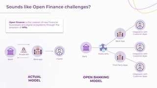 INTERFACE, by apidays - From Monolith to Open Finance with APIs by ...