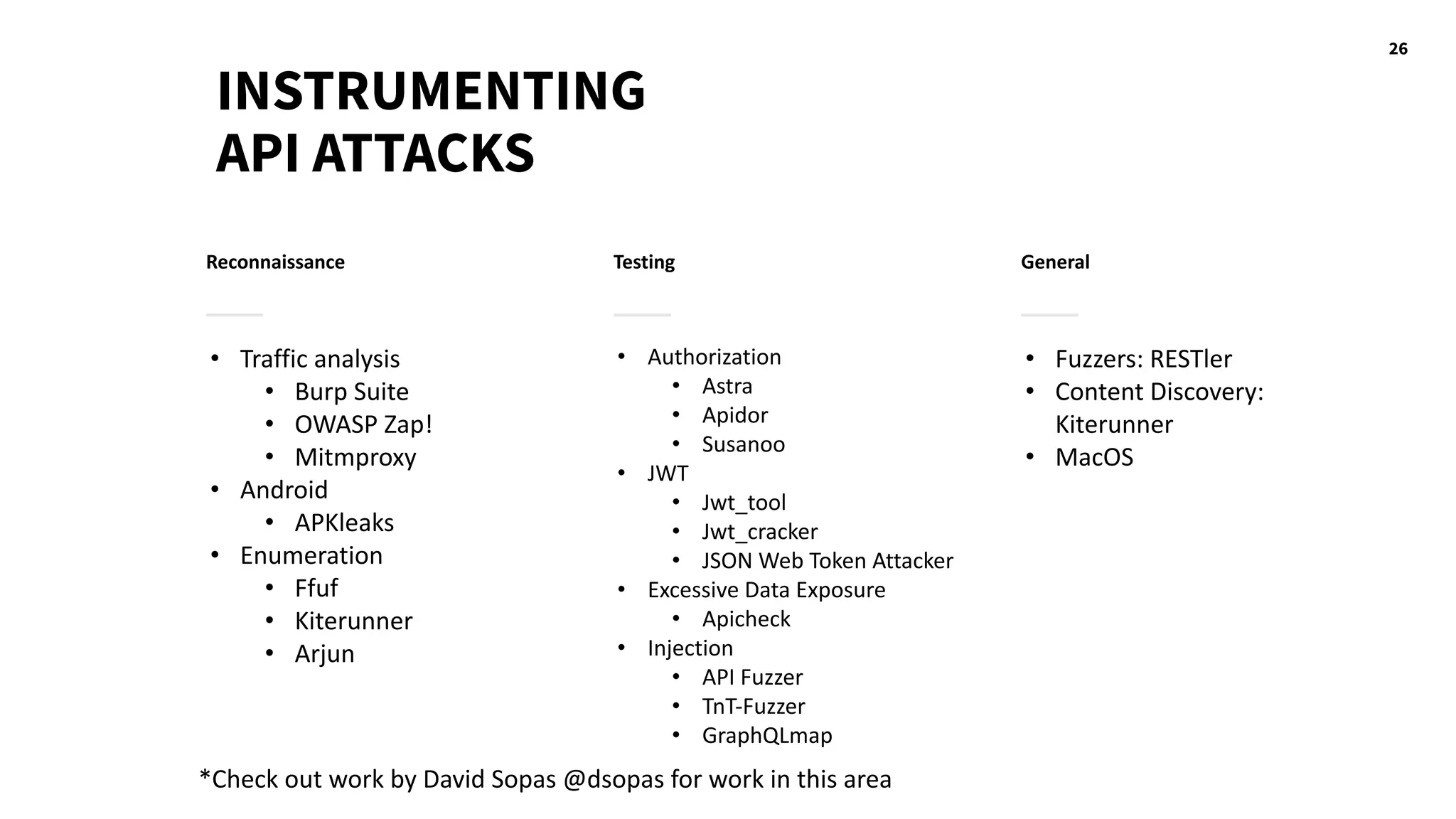 26
INSTRUMENTING
API ATTACKS
Reconnaissance
• Traffic analysis
• Burp Suite
• OWASP Zap!
• Mitmproxy
• Android
• APKleaks
• Enumeration
• Ffuf
• Kiterunner
• Arjun
Testing
• Authorization
• Astra
• Apidor
• Susanoo
• JWT
• Jwt_tool
• Jwt_cracker
• JSON Web Token Attacker
• Excessive Data Exposure
• Apicheck
• Injection
• API Fuzzer
• TnT-Fuzzer
• GraphQLmap
General
• Fuzzers: RESTler
• Content Discovery:
Kiterunner
• MacOS
*Check out work by David Sopas @dsopas for work in this area
 