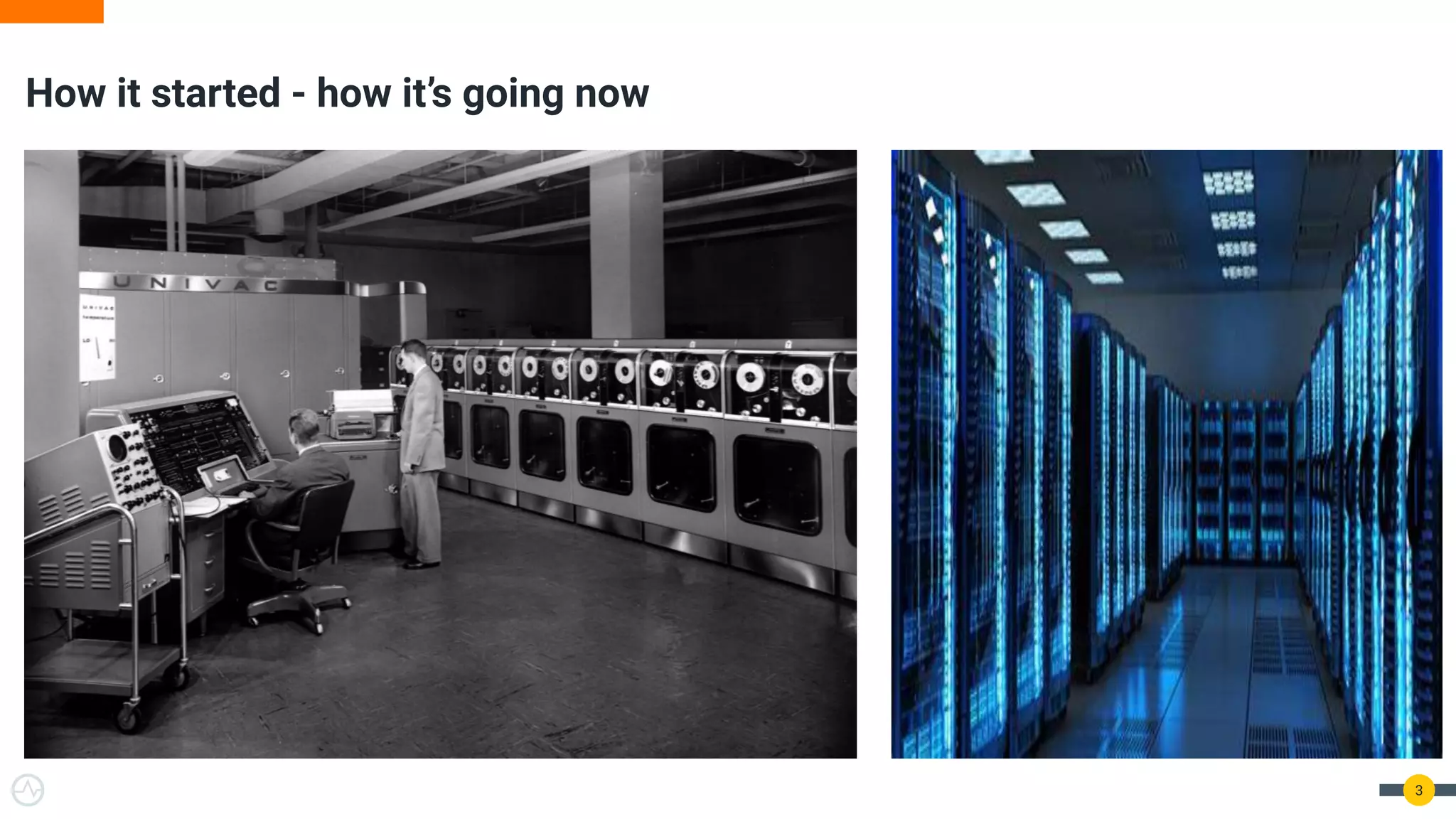 How it started - how it’s going now
3
 