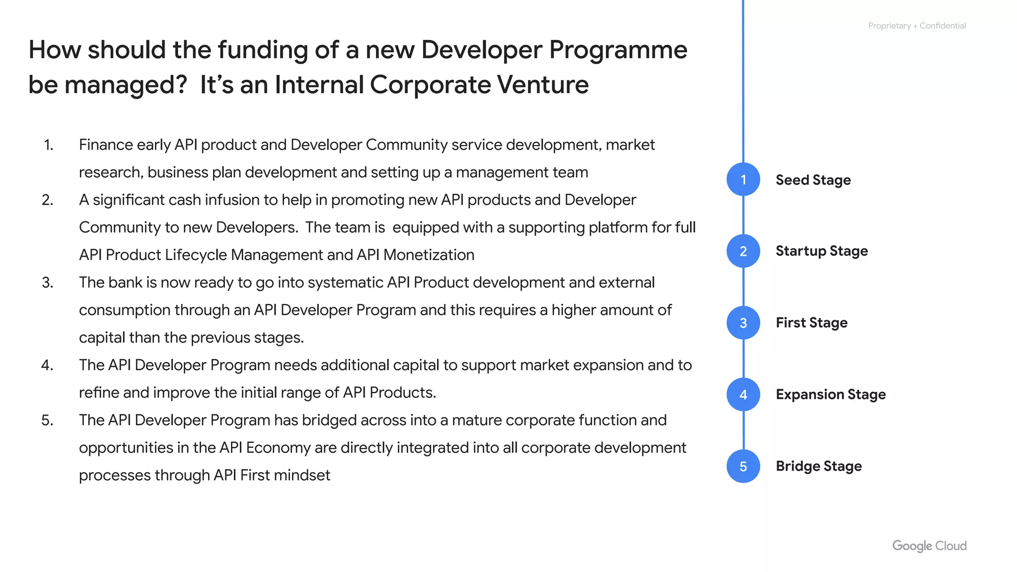 Proprietary + Confidential
How should the funding of a new Developer Programme
be managed? It’s an Internal Corporate Venture
1. Finance early API product and Developer Community service development, market
research, business plan development and setting up a management team
2. A significant cash infusion to help in promoting new API products and Developer
Community to new Developers. The team is equipped with a supporting platform for full
API Product Lifecycle Management and API Monetization
3. The bank is now ready to go into systematic API Product development and external
consumption through an API Developer Program and this requires a higher amount of
capital than the previous stages.
4. The API Developer Program needs additional capital to support market expansion and to
refine and improve the initial range of API Products.
5. The API Developer Program has bridged across into a mature corporate function and
opportunities in the API Economy are directly integrated into all corporate development
processes through API First mindset
Seed Stage1
Startup Stage2
First Stage3
Expansion Stage4
Bridge Stage5
 