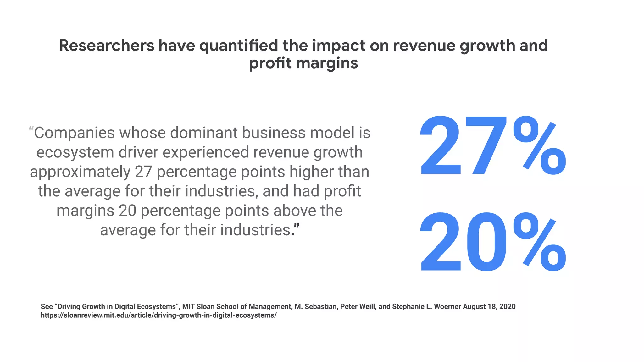 “Companies whose dominant business model is
ecosystem driver experienced revenue growth
approximately 27 percentage points higher than
the average for their industries, and had proﬁt
margins 20 percentage points above the
average for their industries.”
Researchers have quantified the impact on revenue growth and
profit margins
See “Driving Growth in Digital Ecosystems”, MIT Sloan School of Management, M. Sebastian, Peter Weill, and Stephanie L. Woerner August 18, 2020
https://sloanreview.mit.edu/article/driving-growth-in-digital-ecosystems/
27%
20%
 