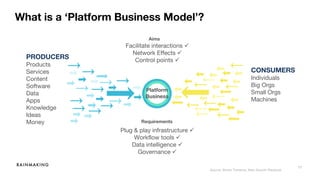 17
What is a ‘Platform Business Model’?
Source: Simon Torrance, New Growth Playbook
Platform
Business
PRODUCERS
Products
Services
Content
Software
Data
Apps
Knowledge
Ideas
Money
CONSUMERS
Individuals
Big Orgs
Small Orgs
Machines
Facilitate interactions ✓
Network Effects ✓
Control points ✓
Plug & play infrastructure ✓
Workflow tools ✓
Data intelligence ✓
Governance ✓
Aims
Requirements
 