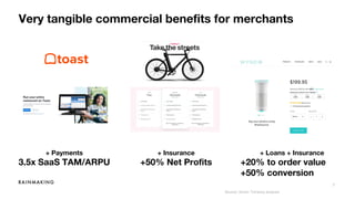 7
Very tangible commercial benefits for merchants
+ Insurance
+50% Net Profits
+ Payments
3.5x SaaS TAM/ARPU
+ Loans + Insurance
+20% to order value
+50% conversion
Source: Simon Torrance analysis
 