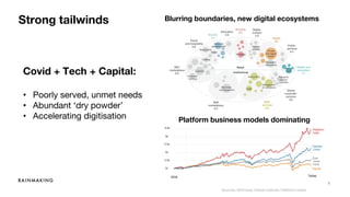 8
Strong tailwinds
Covid + Tech + Capital:
• Poorly served, unmet needs
• Abundant ‘dry powder’
• Accelerating digitisation
Blurring boundaries, new digital ecosystems
Platform business models dominating
Sources: McKinsey Global Institute; Plattform-Index
 