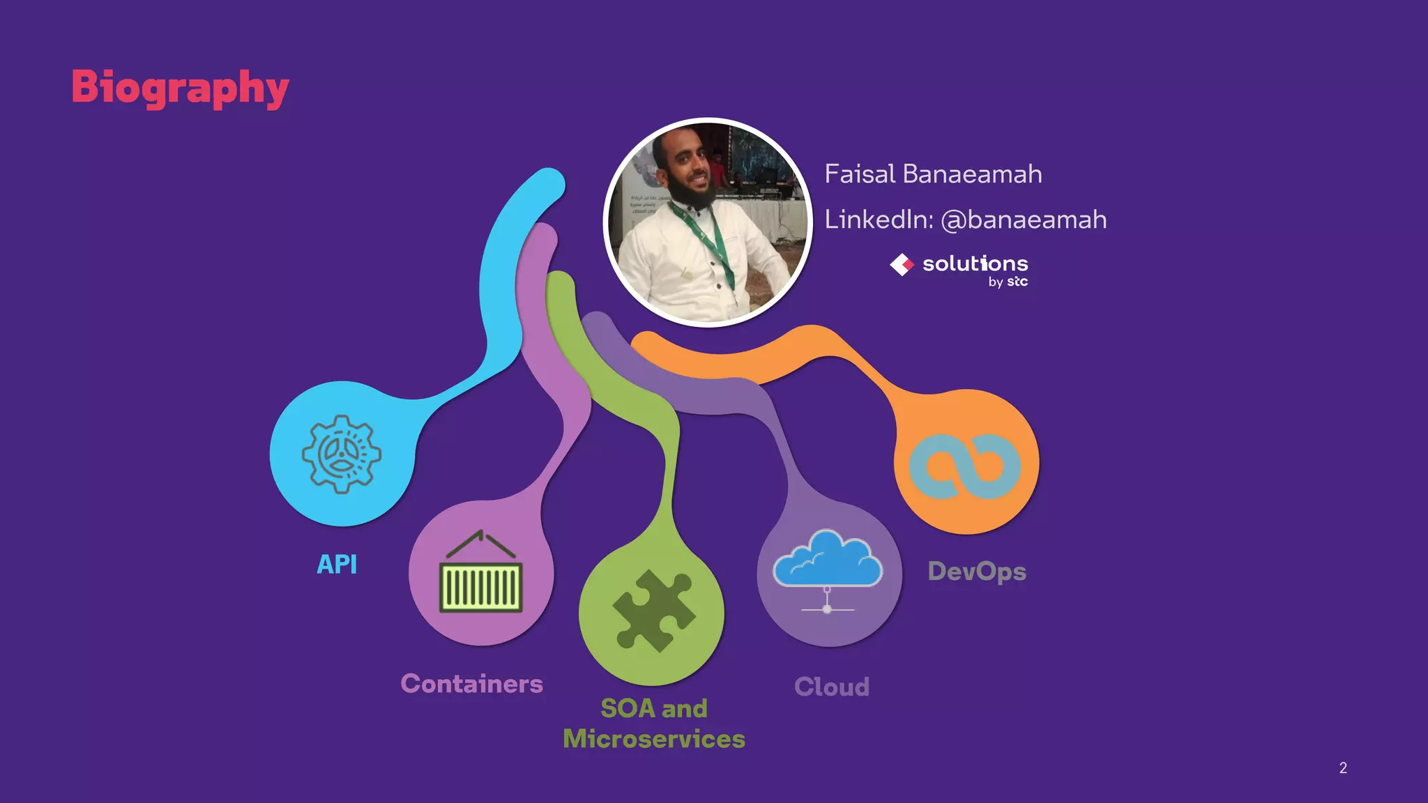 2
Biography
DevOps
Cloud
Faisal Banaeamah
LinkedIn: @banaeamah
SOA and
Microservices
Containers
API
 