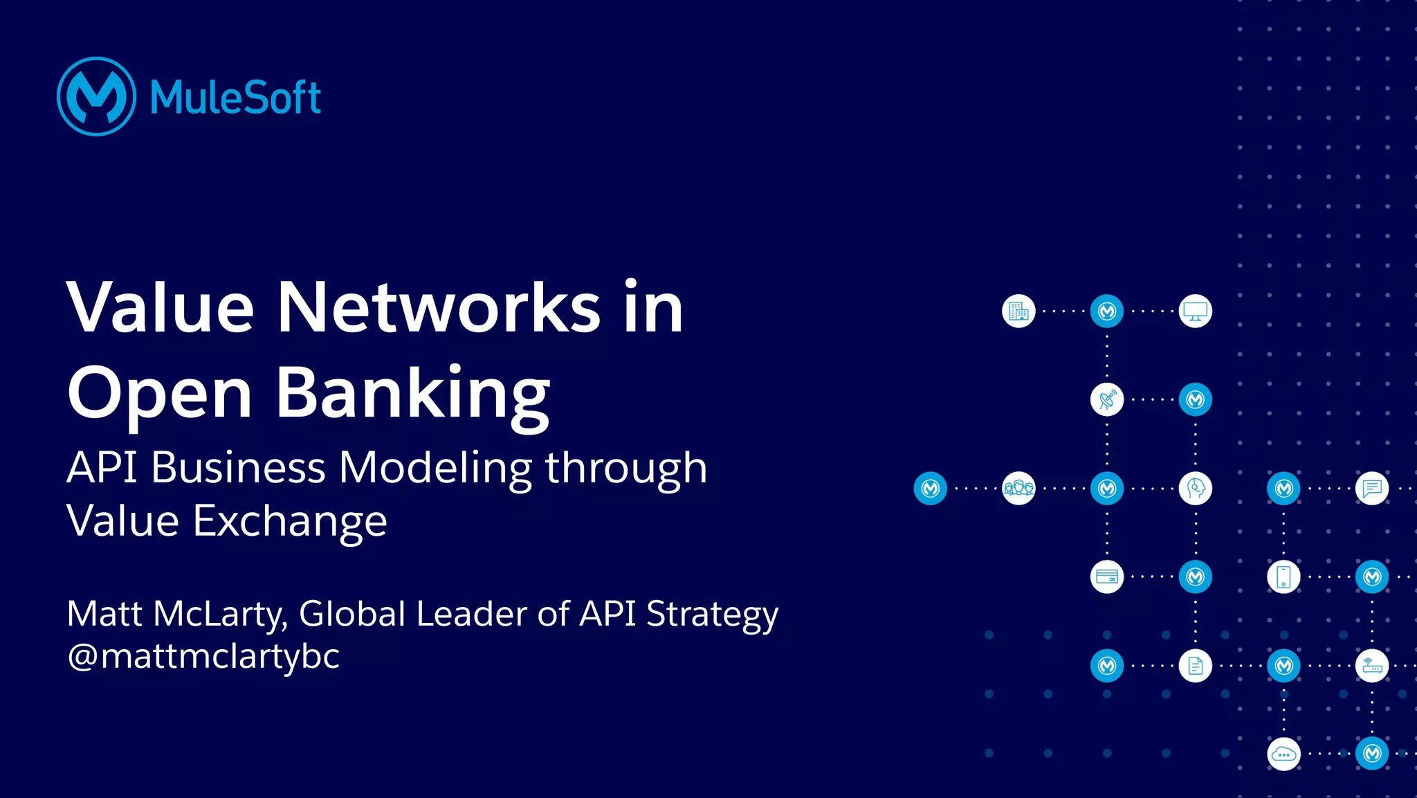 All contents © MuleSoft, LLC
Matt McLarty, Global Leader of API Strategy
@mattmclartybc
Value Networks in
Open Banking
API Business Modeling through
Value Exchange
 
