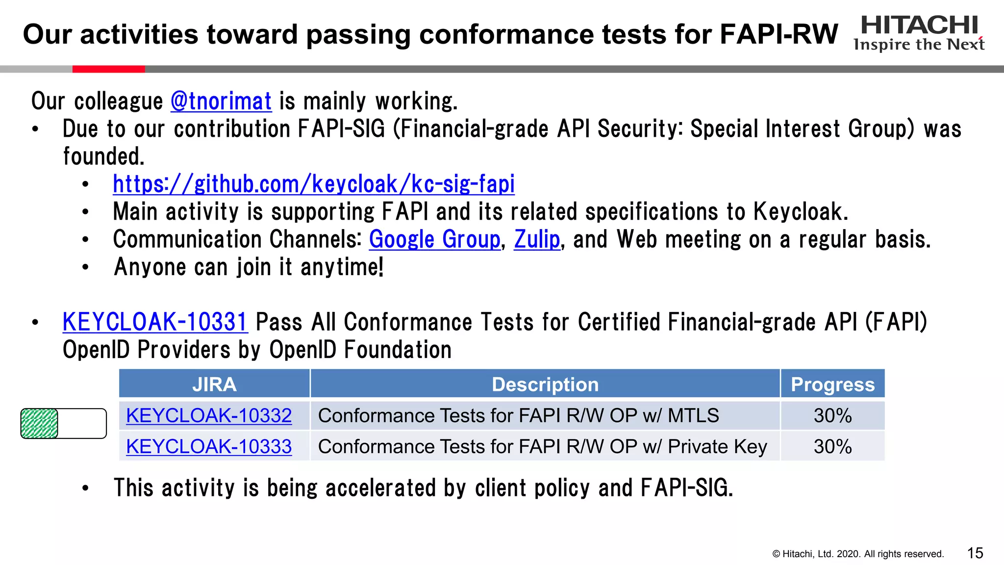 15© Hitachi, Ltd. 2020. All rights reserved.
Our colleague @tnorimat is mainly working.
• Due to our contribution FAPI-SIG (Financial-grade API Security: Special Interest Group) was
founded.
• https://github.com/keycloak/kc-sig-fapi
• Main activity is supporting FAPI and its related specifications to Keycloak.
• Communication Channels: Google Group, Zulip, and Web meeting on a regular basis.
• Anyone can join it anytime!
• KEYCLOAK-10331 Pass All Conformance Tests for Certified Financial-grade API (FAPI)
OpenID Providers by OpenID Foundation
• This activity is being accelerated by client policy and FAPI-SIG.
Our activities toward passing conformance tests for FAPI-RW
JIRA Description Progress
KEYCLOAK-10332 Conformance Tests for FAPI R/W OP w/ MTLS 30%
KEYCLOAK-10333 Conformance Tests for FAPI R/W OP w/ Private Key 30%
 