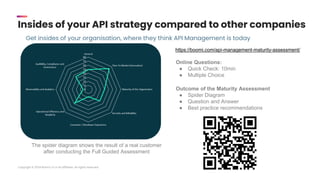 Apidays London 2024 - From Fragmentation to Federation, Peter Mörsch ...