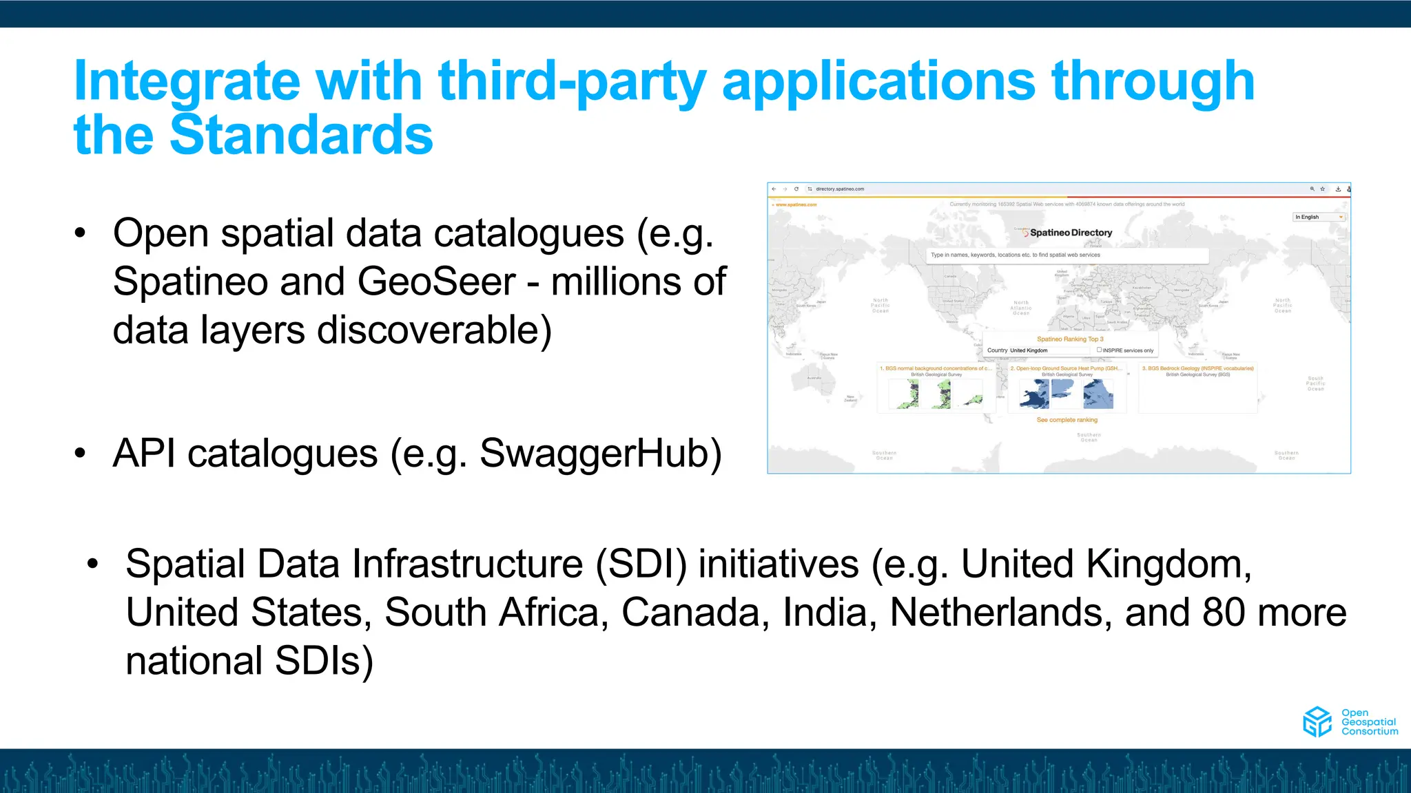Integrate with third-party applications through
the Standards
• Open spatial data catalogues (e.g.
Spatineo and GeoSeer - millions of
data layers discoverable)
• API catalogues (e.g. SwaggerHub)
• Spatial Data Infrastructure (SDI) initiatives (e.g. United Kingdom,
United States, South Africa, Canada, India, Netherlands, and 80 more
national SDIs)
 