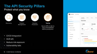 Apidays London 2024 - Securing APIs, Beyond the Basics with Advanced