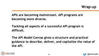 API Model Canvas (APIDays Mediterranea 2015)