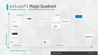 @sergio_alcalde
solusoftMagicQuadrant
Competitive Intelligence
 Products to Develop Context-Aware Apps
 