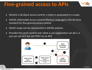 12 
Fine-­‐grained 
access 
to 
APIs 
๏ OAuth2 
is 
all 
about 
access 
control: 
a 
token 
is 
associated 
to 
a 
scope. 
๏ XACML 
(eXtensible 
Access 
Control 
Markup 
Language) 
is 
the 
de-­‐facto 
standard 
for 
fine-­‐grained 
access 
control. 
๏ OAuth 
scope 
can 
be 
represented 
in 
XACML 
policies 
๏ Provides 
fine 
grain 
control 
over 
what 
a 
user/applica?on 
can 
do 
( 
i.e. 
you 
can 
call 
GET 
but 
not 
POST 
on 
an 
API) 
Tuesday, December 9, 14 
 