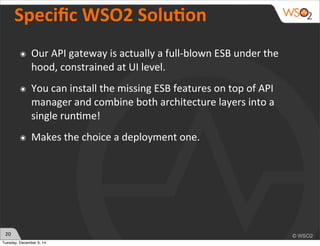 20 
Specific 
WSO2 
SoluWon 
๏ Our 
API 
gateway 
is 
actually 
a 
full-­‐blown 
ESB 
under 
the 
hood, 
constrained 
at 
UI 
level. 
๏ You 
can 
install 
the 
missing 
ESB 
features 
on 
top 
of 
API 
manager 
and 
combine 
both 
architecture 
layers 
into 
a 
single 
run)me! 
๏ Makes 
the 
choice 
a 
deployment 
one. 
Tuesday, December 9, 14 
 