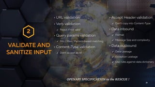 VALIDATE AND
SANITIZE INPUT
26
URL validation
Verb validation
✓ Reject if not valid
Query params validation
✓ Min / Max / Pattern-based matching
Content-Type validation
✓ Don’t accept as-is!
Accept Header validation
✓ Don’t copy into Content-Type
Data inbound
✓ Format
✓ Message Size and complexity
Data outbound
✓ Data Leakage
✓ Exception Leakage
✓ Use rules against data dictionary
2
OPENAPI SPECIFICATION to the RESCUE !
 