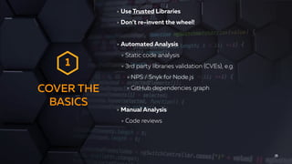 COVER THE
BASICS
35
Use Trusted Libraries
Don’t re-invent the wheel!
Automated Analysis
Static code analysis
3rd party libraries validation (CVEs), e.g.
NPS / Snyk for Node.js
GitHub dependencies graph
Manual Analysis
Code reviews
1
 